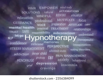 words-associated-hypnotherapy-word-cloud-260nw-2356384099